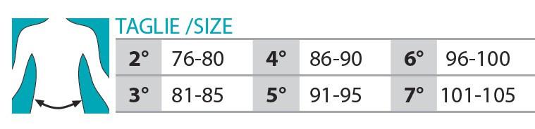 両側鼠径ヘルニア用鼠径ヘルニア帯Orione Ref.350