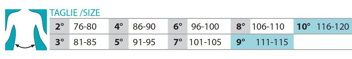 Slip Calzoncillo Faja SPORT para la Hernia Inguinal Corte Alto y Apertura Art.316 ORIONE®